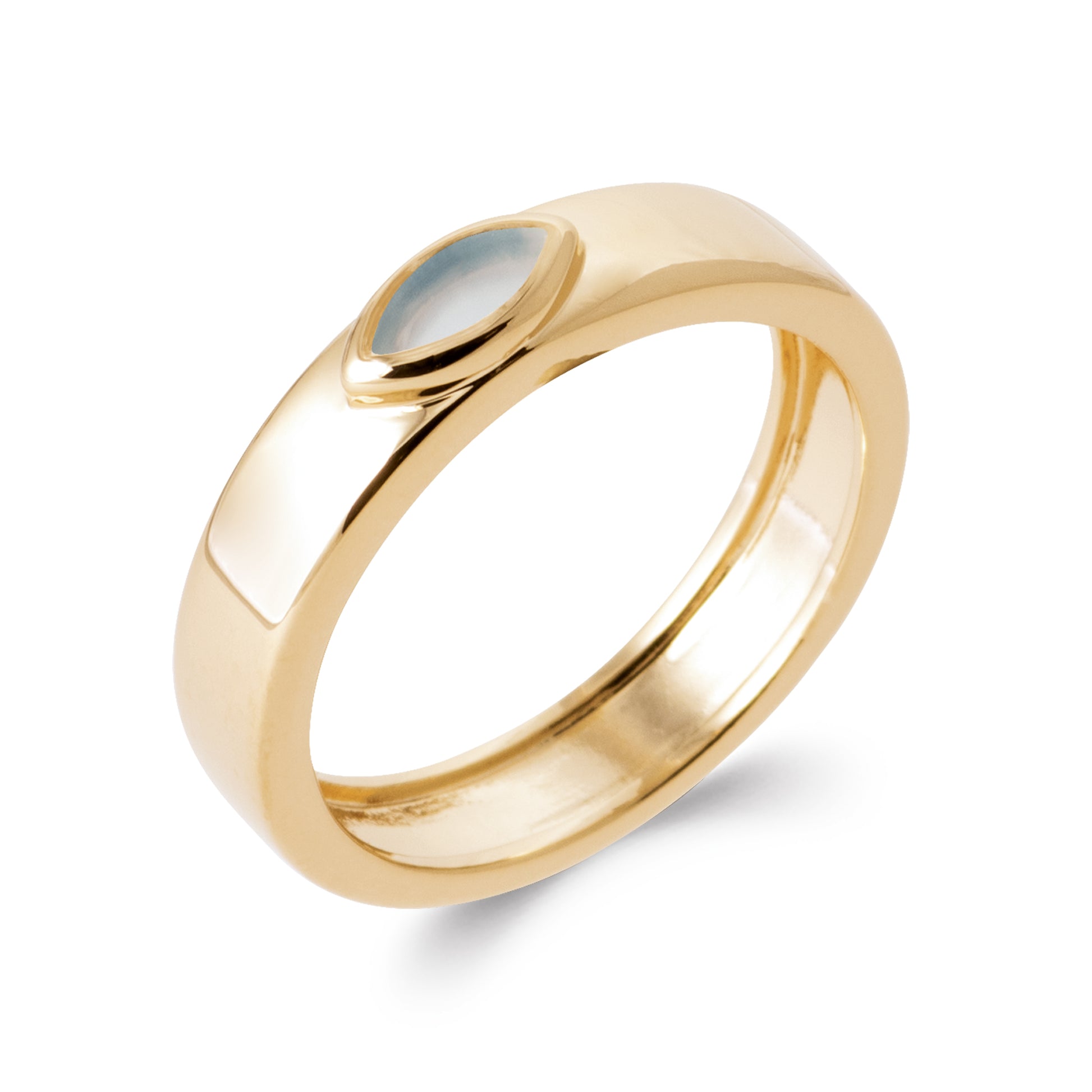 Protection Aura Ring