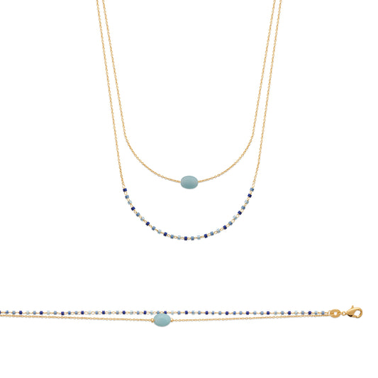 Amazonite